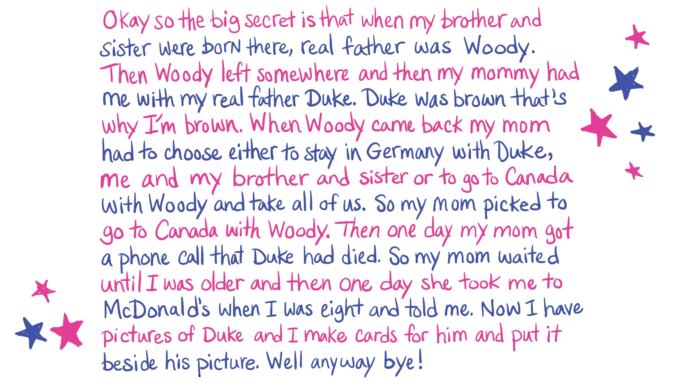 Okay so the big secret is that when my brother and sister were born there [sic], real father was Woody. Then Woody left somewhere and then my mommy had me with my real father Duke. Duke was brown that’s why I’m brown. When Woody came back my mom had to choose either to stay in Germany with Duke, Me [sic] and my brother and sister or to go to Canada with Woody and take all of us. So my mom picked to go to Canada with Woody. Then one day my mom got a phone call that Duke had died. So my mom waited until I was older and the [sic] one day she took me to McDonald’s when I was eight and told me. Now I have pictures of Duke and I make cards for him and put it beside his picture. Well anyway Bye! [sic]